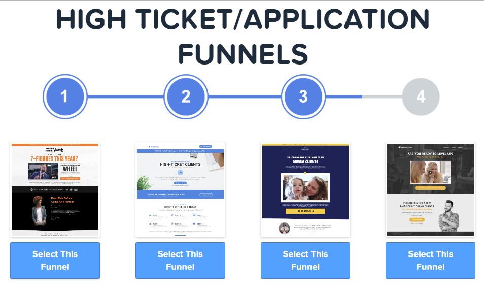 click funnels review 